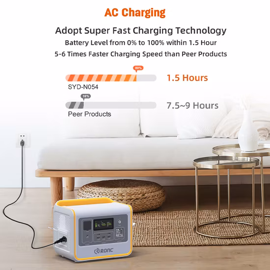 Centrale électrique Portable, haute capacité 1000W, alimentation solaire sans interruption pour Camping en plein air